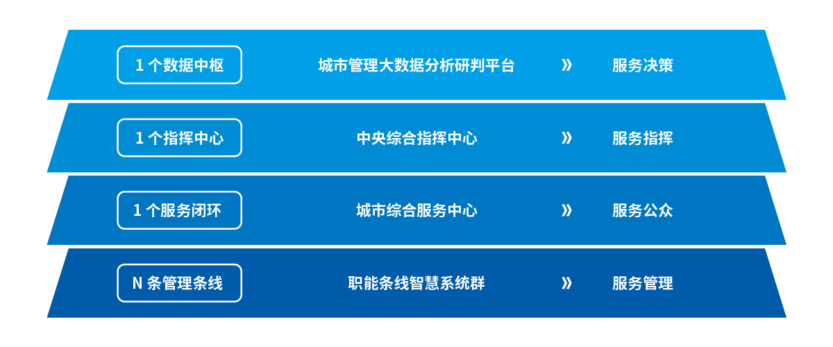 恒峰g22·(中国游)最新官方网站