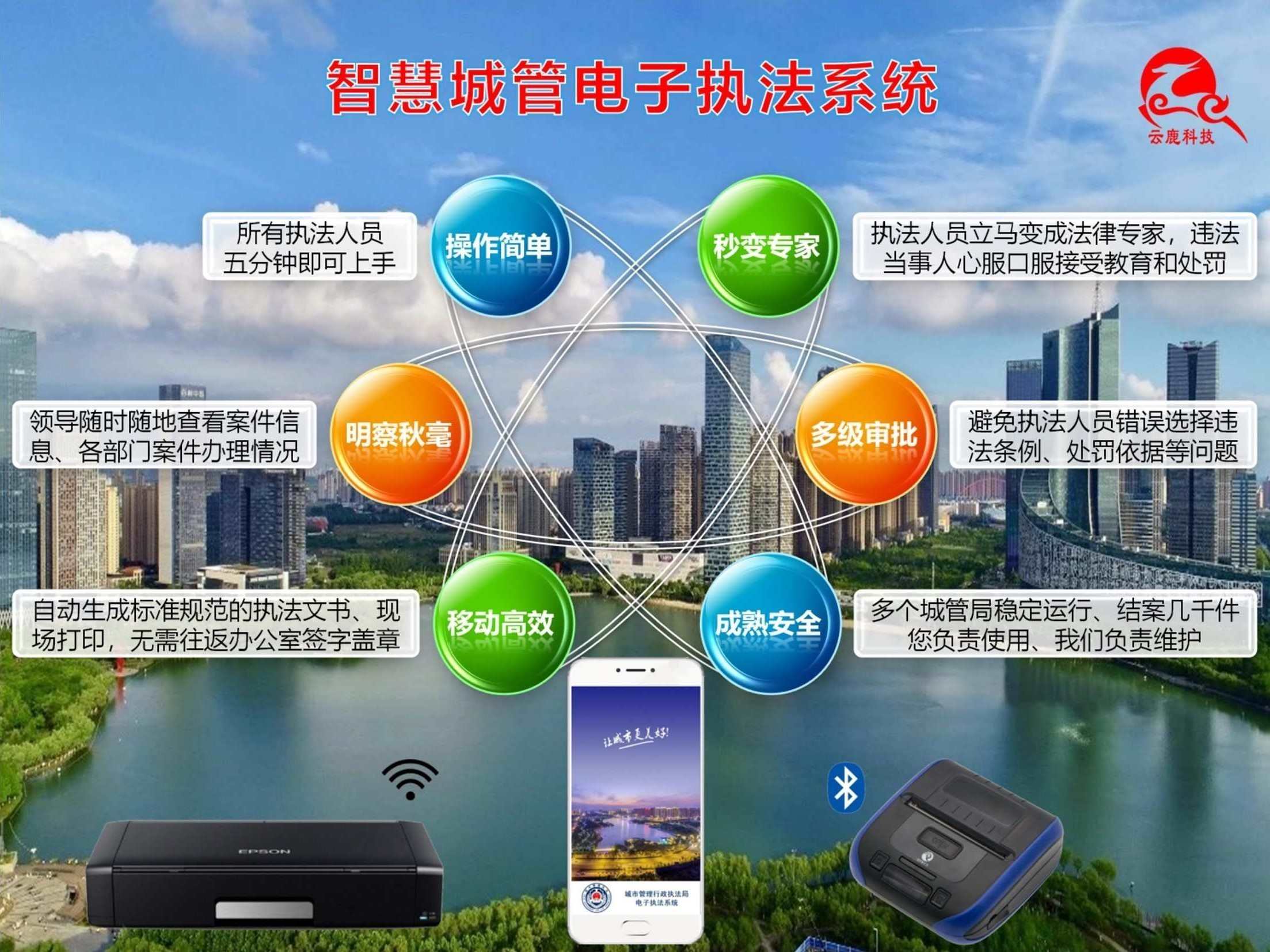 产品解决计划_恒峰g22